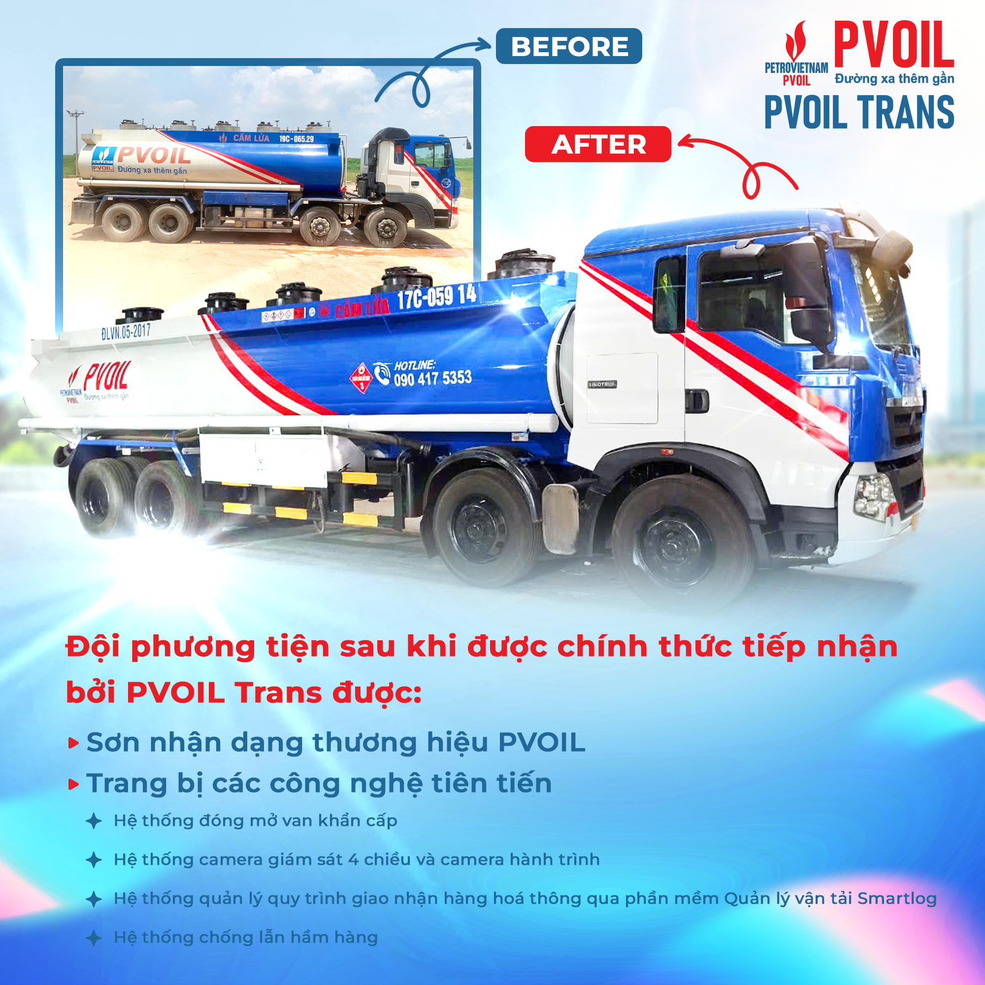 PVOIL Trans chính thức tiếp nhận và vận hành khai thác đội phương tiện vận chuyển xăng dầu đường bộ từ các Đơn vị trong hệ thống PVOIL